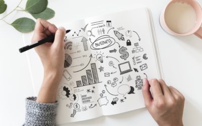 La importancia del diseño gráfico en una empresa